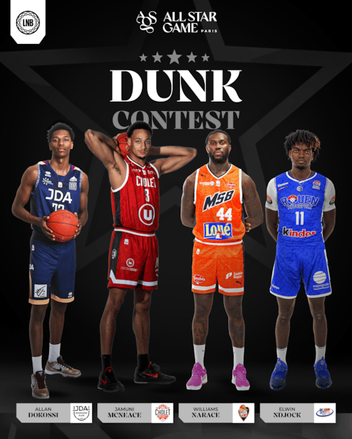 All-Star Game LNB : Les participants au concours de dunk dévoilés