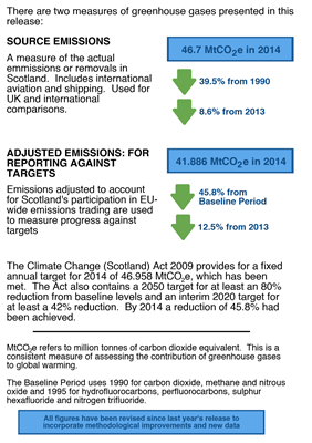 rural-stats-release-2014