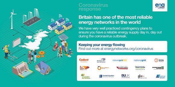 Coronavirus tile  - reliable networks