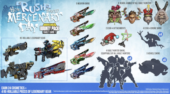 Borderlands 4 enthüllt neue Inhalte auf der PAX Australia