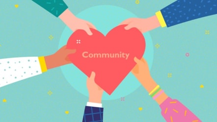 WODC SLA Community