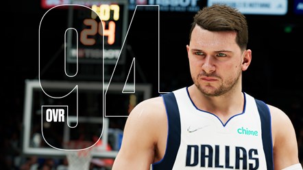 NBA2K22 2KRatings FirstLook Doncic 1920x1080