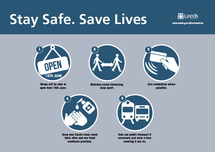 Further information and guidance issued ahead of shops reopening in Leeds city centre: City centre reoopening Infographic