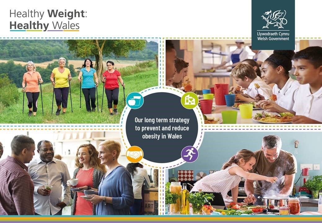 Healthy Weight Healthy Wales