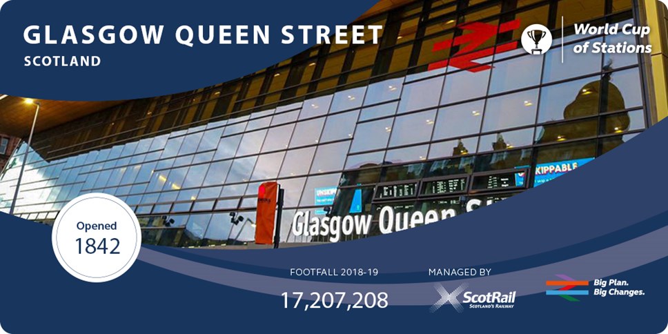 Glasgow Queen Street