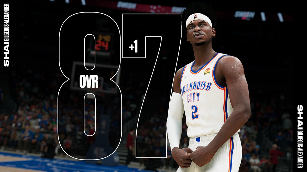 NBA 2K22 Player Ratings Shai