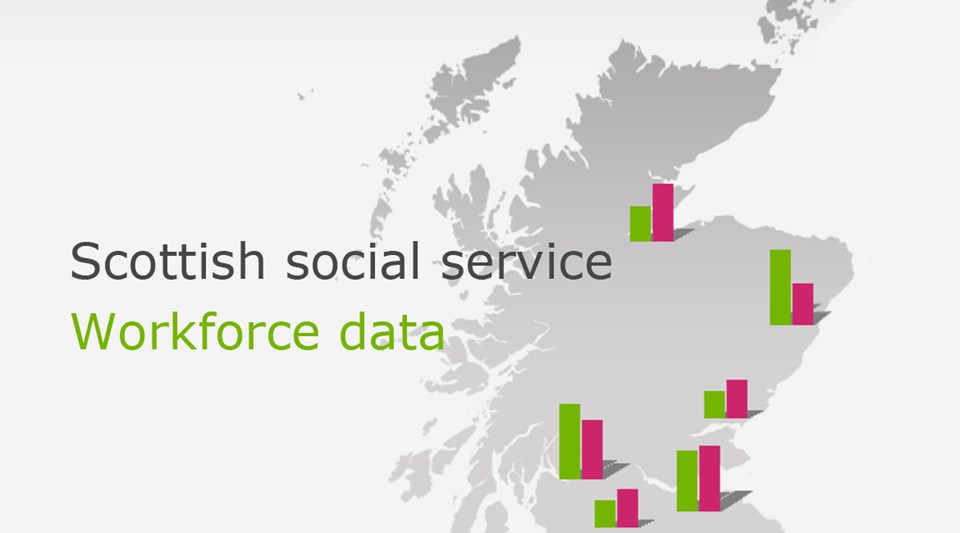 More people than ever work in Scotland’s social services: SSSC workforce data (image)
