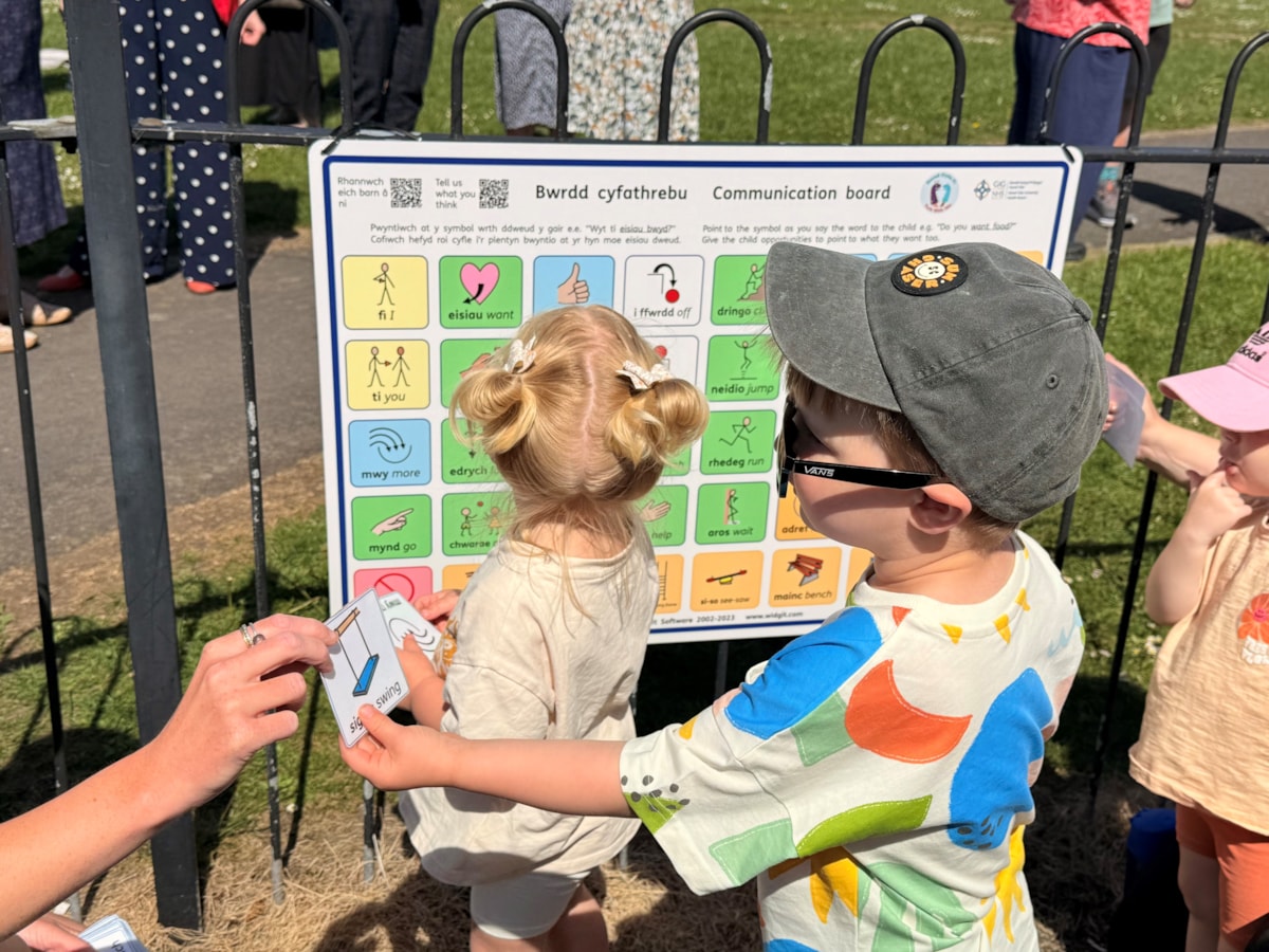 Communication boards-2