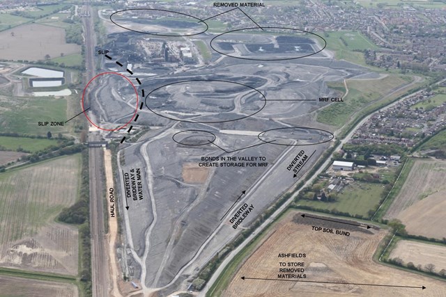 Selby swing bridge improvement works: Marked up ariel view showing recovery work at Hatfield colliery