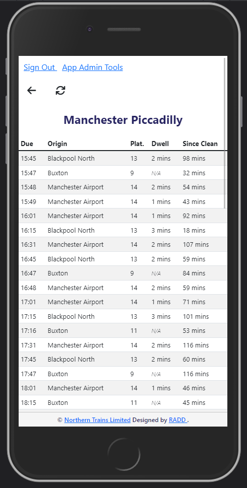 train presentation manager