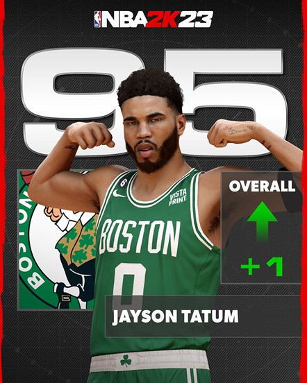 NBA 2K23 RATINGS JAYSON TATUM