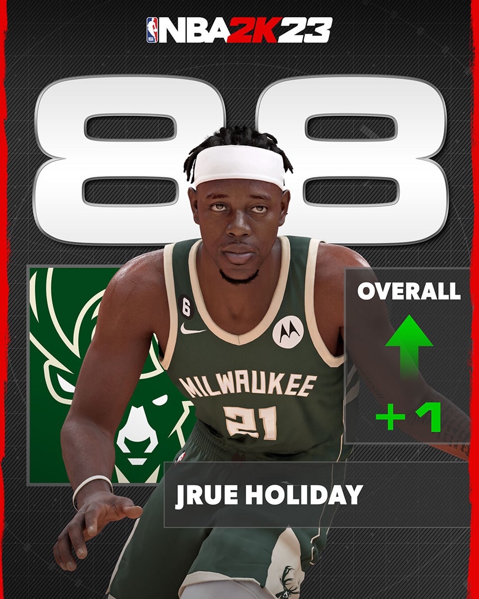 NBA 2K23 RATINGS JRUE HOLIDAY2 2K Newsroom