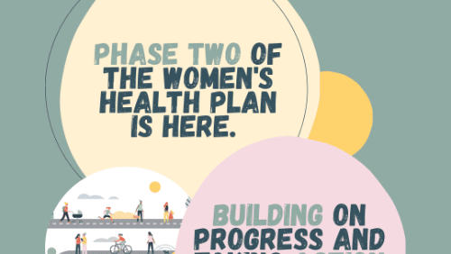 The Women's Health Plan Phase Two - Assets and Resources