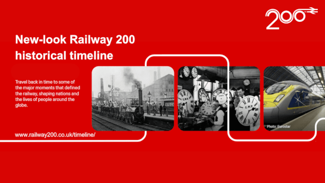 New-look, interactive timeline tracks evolution & impact of rail across Britain and the world: R200 new timline banner