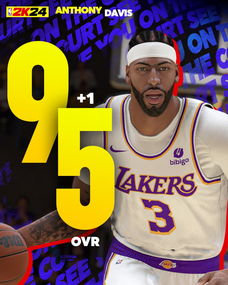 NBA 2K24 Ratings Update 8 Anthony Davis | 2K Newsroom