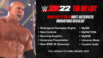 WWE 2K22 Infographic - Hit List