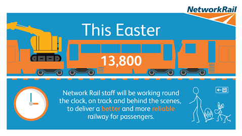 Check before you travel this Easter