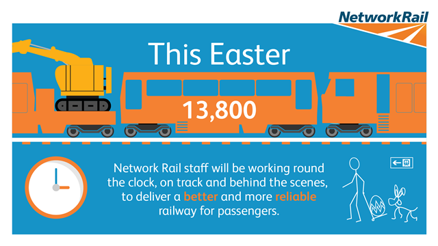Check before you travel this Easter