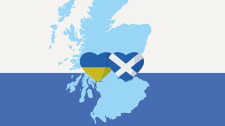 Accommodation Options - Ukrainian - Ukraine Resettlement - Apr 2023