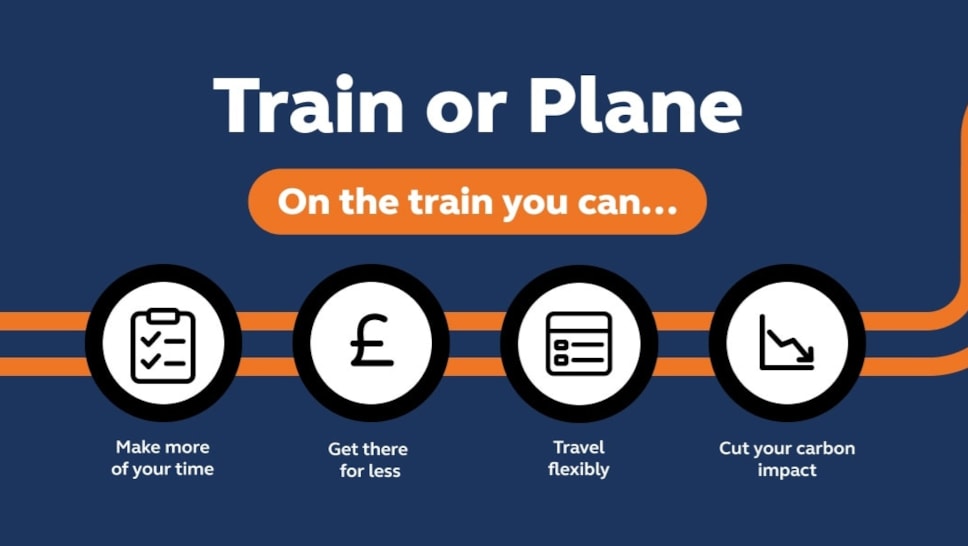 Plane Vs Train Website