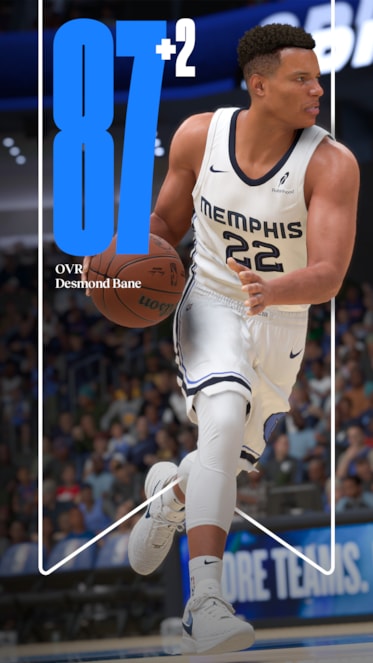 NBA 2K25 Ratings Update Desmond Bane 2