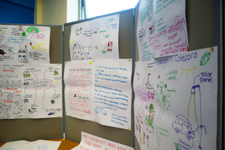 Coleford Climate Citizen Visioning displays