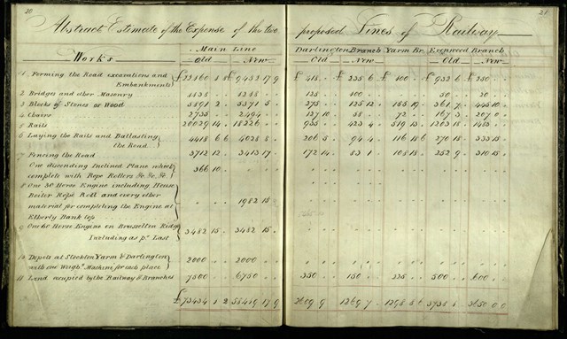 Stephenson notebook Expense of Two Lines from NER AGT 350 Original Report by G Stephenson for S&D 1822