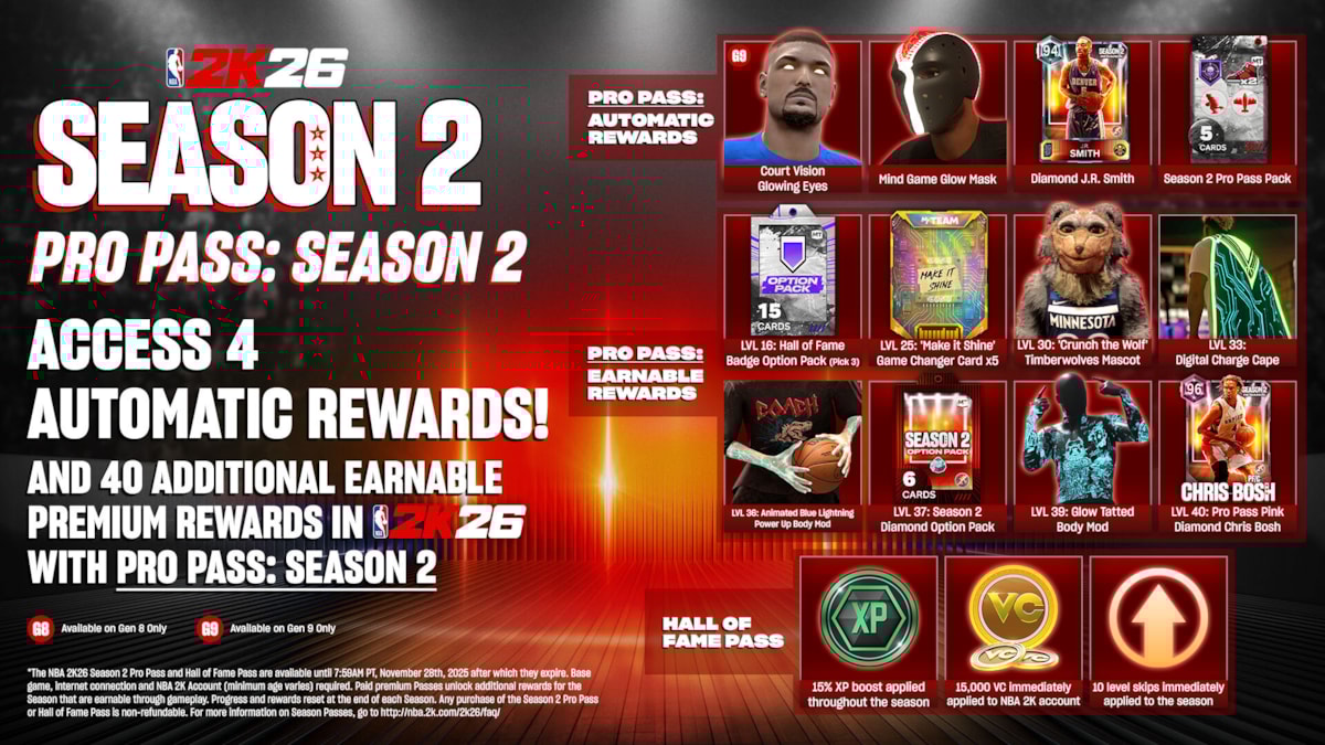 NBA 2K26 SEASON 2 SEASON PASS INFOGRAPHIC