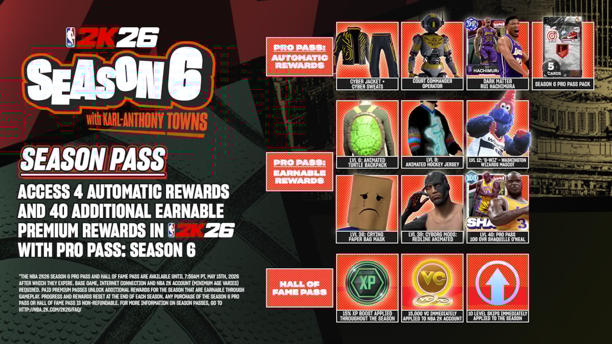 NBA 2K26 Season 6 - Season Pass Infographic Horizontal
