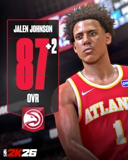 NBA 2K26 Ratings Update 2 Jalen Johnson