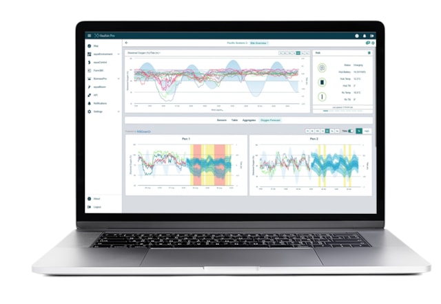 Oxygen Forecast -RFP Mock