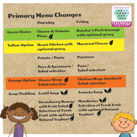 menu Primary