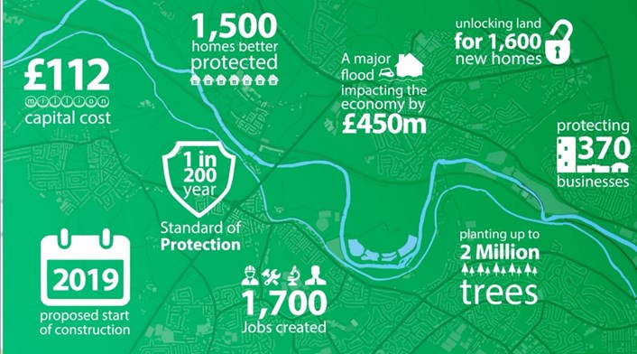 Works confirmed for next phase of Leeds Flood Alleviation Scheme after £76m contract signed: lfas2infographic.jpg