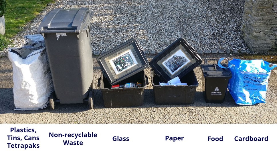 How to present your waste at the kerbside Cotswold District Council News