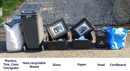 How to present your waste at the kerbside