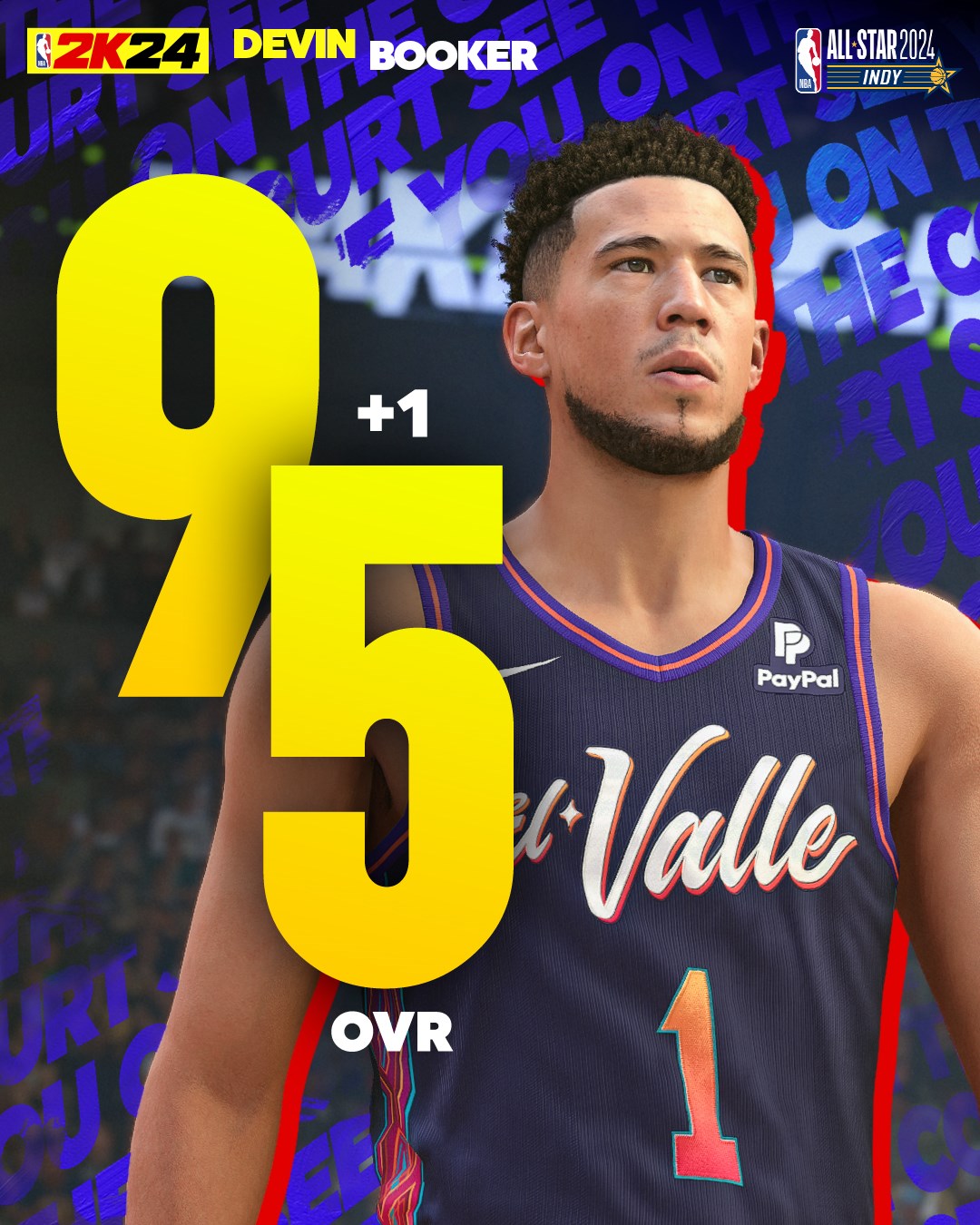 NBA 2K24 Ratings Update 6 Devin Booker