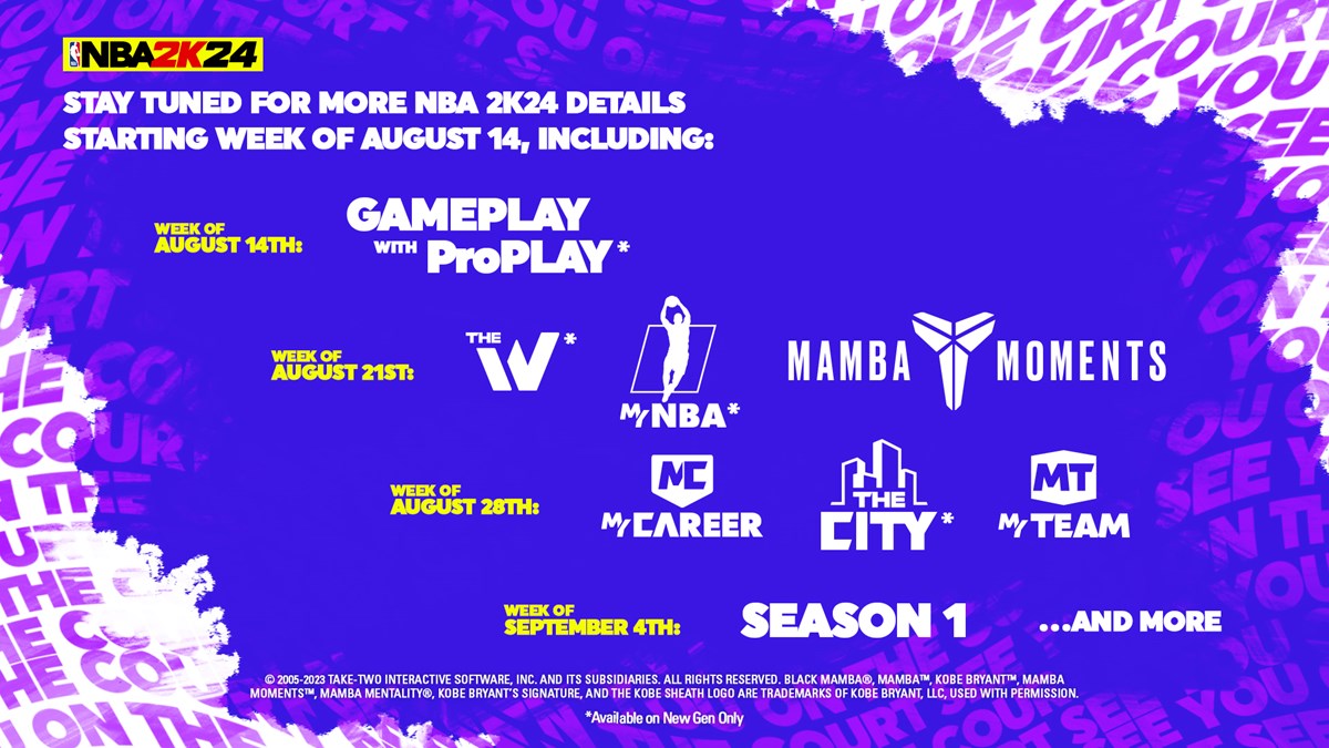 NBA 2K24 - Content Roadmap