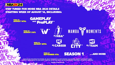 NBA 2K24 - Content Roadmap