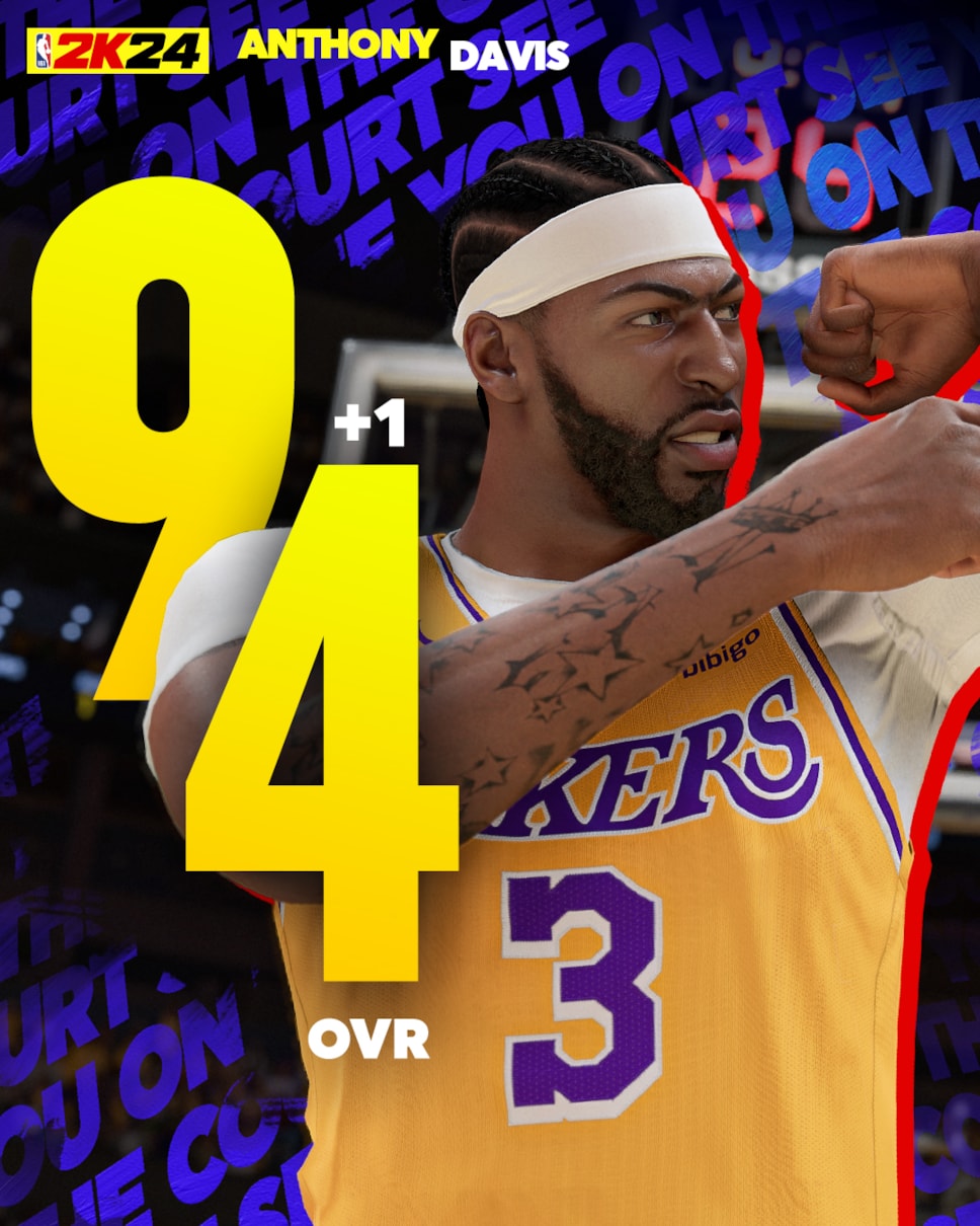 NBA 2K24 Ratings Update 7 Anthony Davis | 2K Newsroom