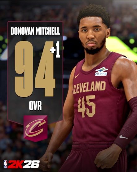 NBA 2K26 Ratings Update 2 Donovan Mitchell