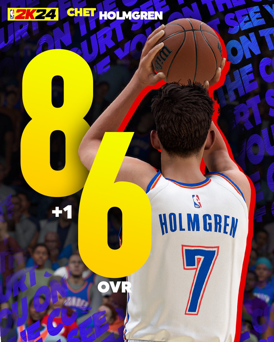 NBA2K24 RatingUpdate-Holmgren