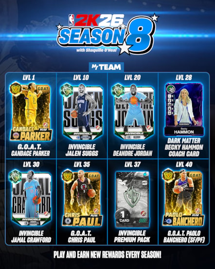 NBA 2K26 Season 8 MyTEAM Infographic