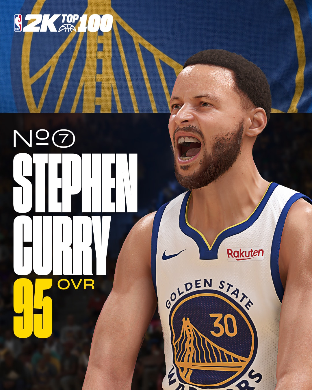 NBA 2K25 Top 10 Player Ratings #7