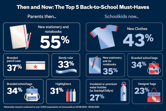 Back to school
