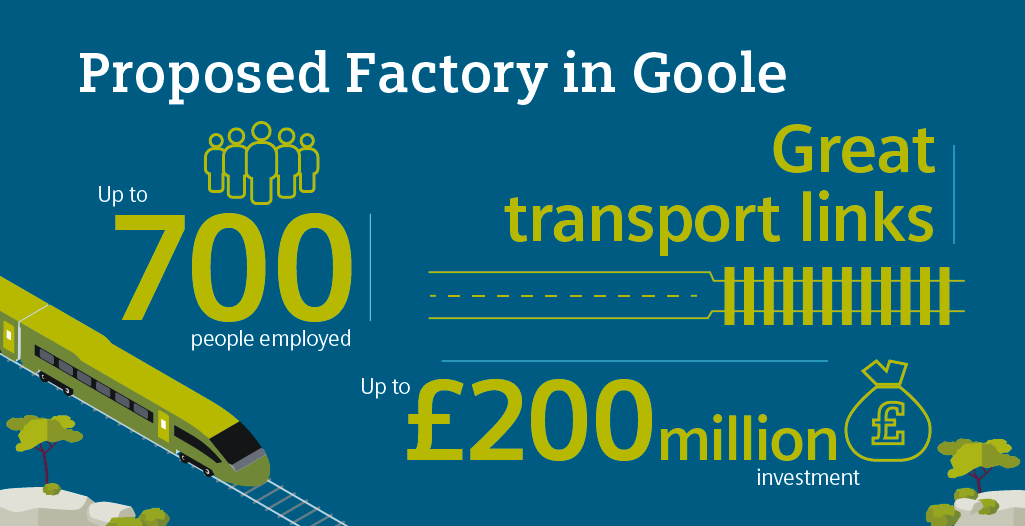 Siemens Mobility submits plans for Goole rail manufacturing facility: Goole Infographics V2-02 (002)