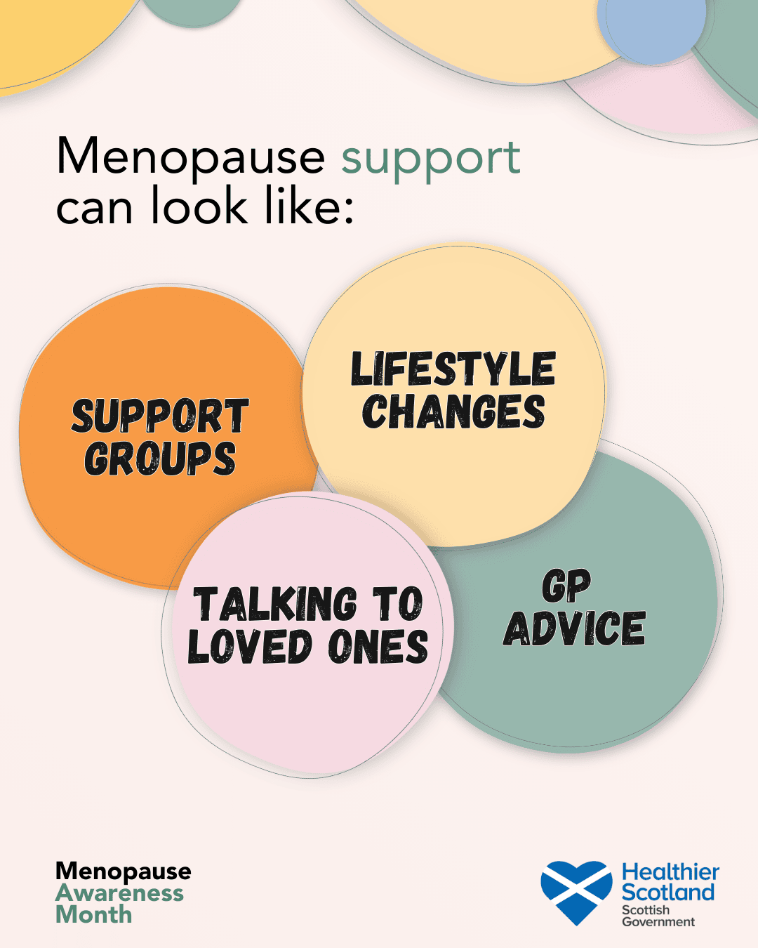 Social static - Graphic 1- 4x5 -Menopause