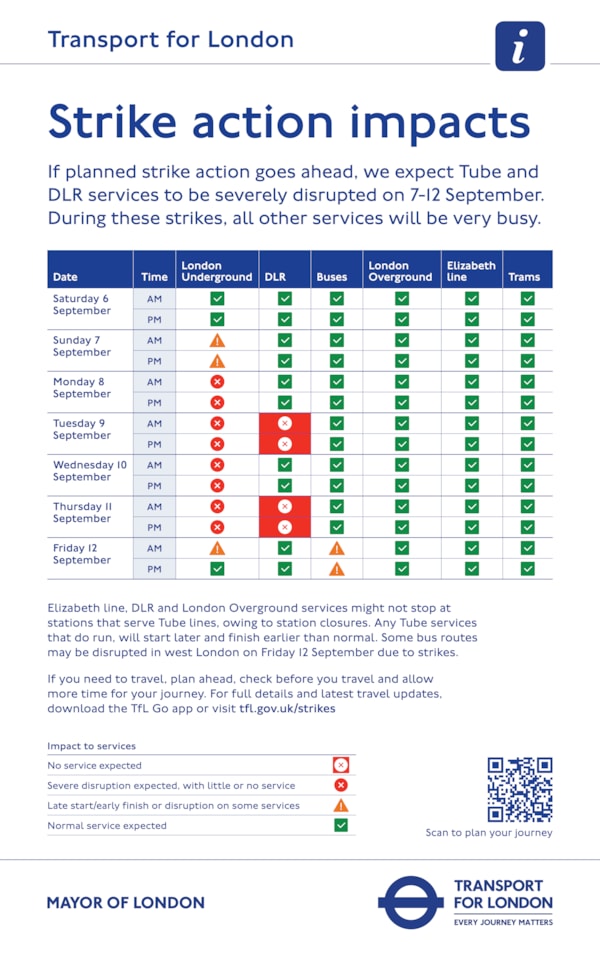 TfL Image - Strikeposter