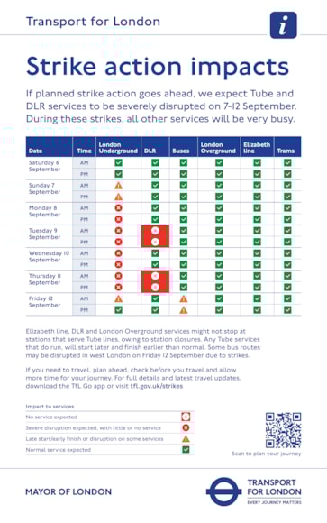 TfL Image - Strikeposter