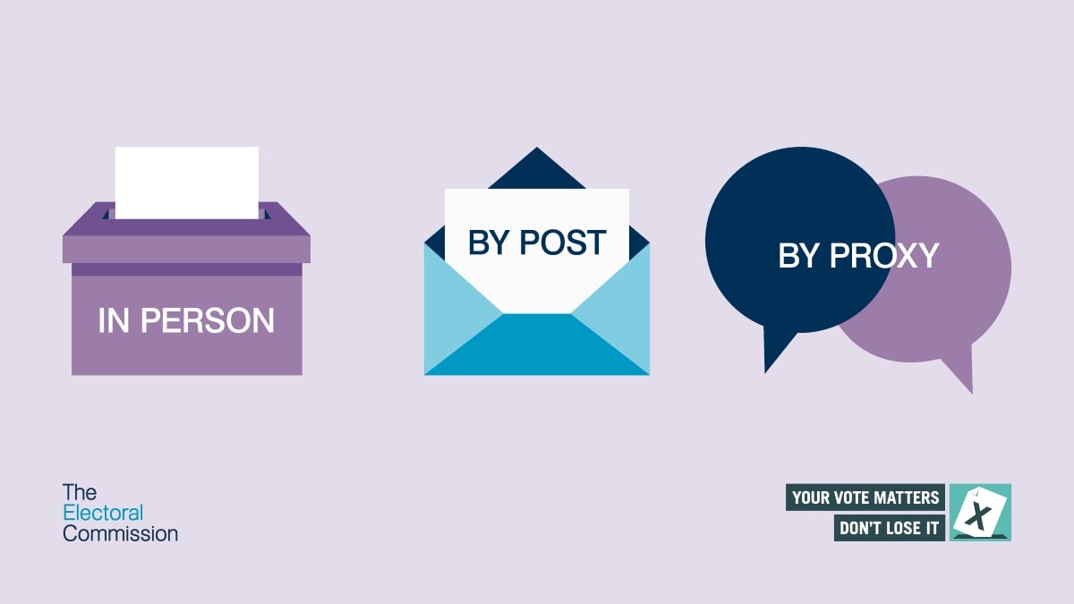 Voting methods image newsroom: Electoral Commission graphic showing ballot box, envelope and speech bubbles showing voting in person, by post or by proxy as options for the election