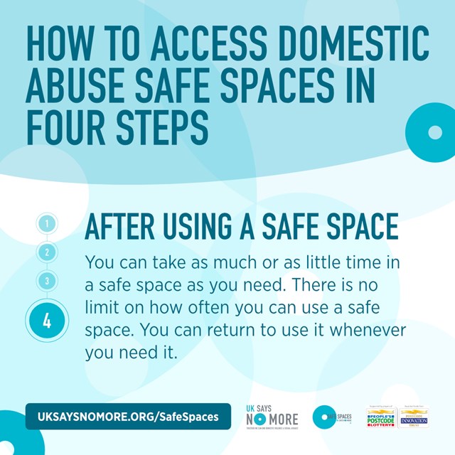 How to use a Safe Space 4